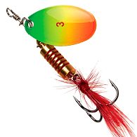 Блесна Lucky John Spin-X Round, #2, 5 г, LJSR02-FT: купить, цена, Киев, Украина | Zabros