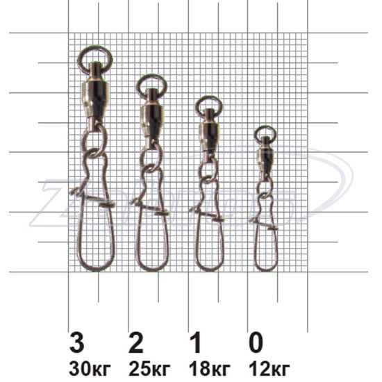 Фотографія MiniMax Ball Bearing Swivel With Nice Snap, YM-3809-3, 30 кг, 10 шт