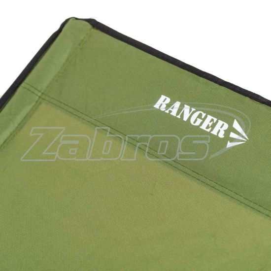 Ranger Military Forest, RA5517, Київ