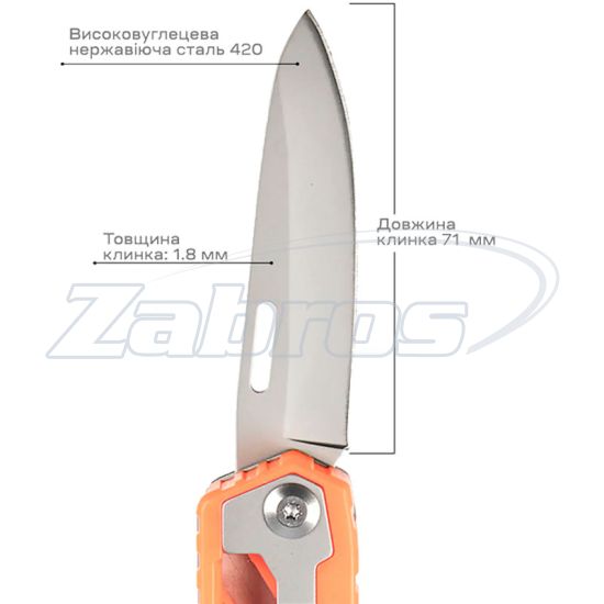 Active Basic, Україна