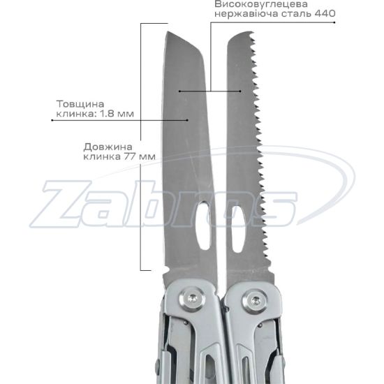 Фото Мультитул Active Launch 4