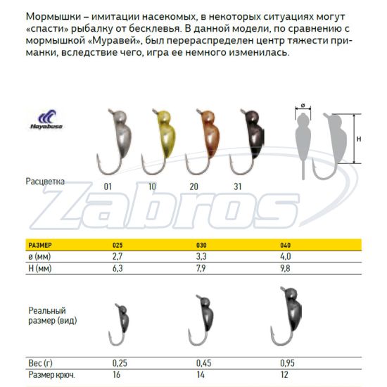 Фотография Lucky John Жук с петелькой, 0,45 г, 3,3 мм, 5 шт, 819030-20