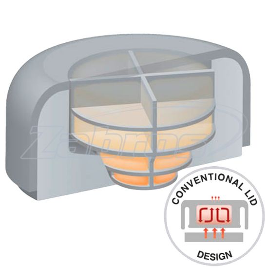 Zojirushi SW-KA40GM, 0,4 л, Київ