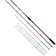 Фідерне вудилище Brain Scout Black, 3,3 м, до 80 г, купити, ціна, Київ, Україна | Zabros