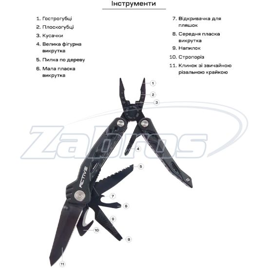 Мультитул Active Handy Tool, Украина
