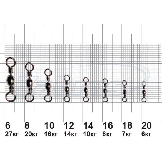 Фотография MiniMax Barrel Swivel, YM-1707-6, 27 кг, 10 шт