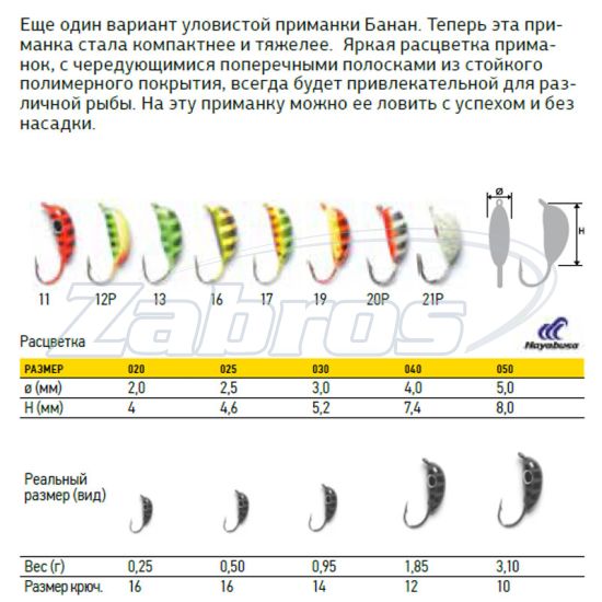 Фотография Lucky John Банан рижский с петелькой крашенный, 1,85 г, 4 мм, 5 шт, 2050-20P