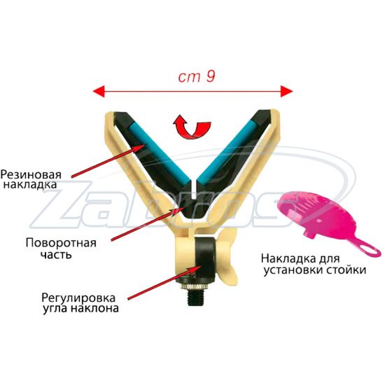 Фотографія Stonfo De Luxe Rod Rest, 345, 9 см
