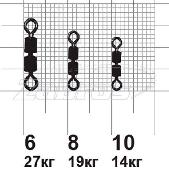 Фотография MiniMax High Speed Double Rolling Swivels, YM-1045-8, 19 кг, 10 шт