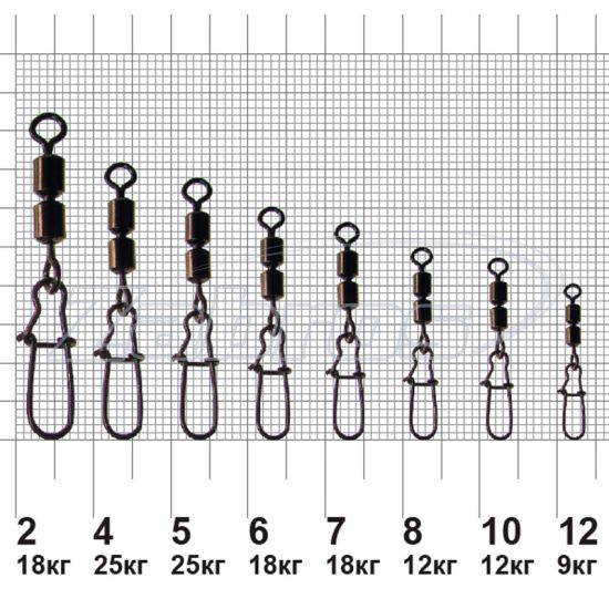 Фотографія MiniMax High Double Rolling Swivel, YM-3033-7, 18 кг, 10 шт