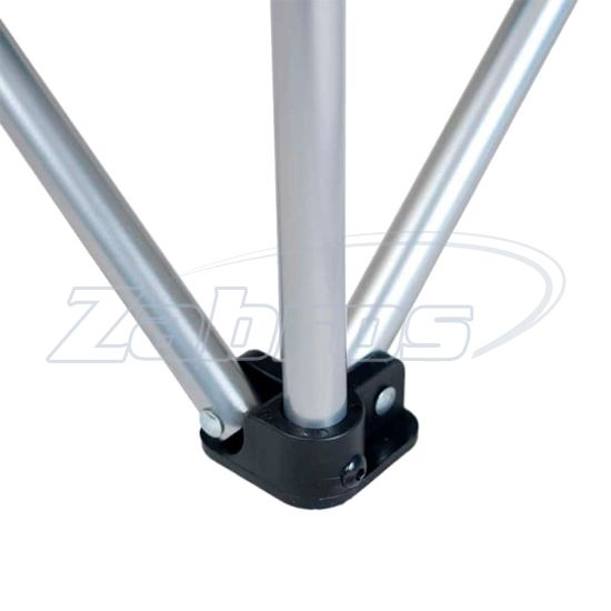 Купить Ranger River, RA2204