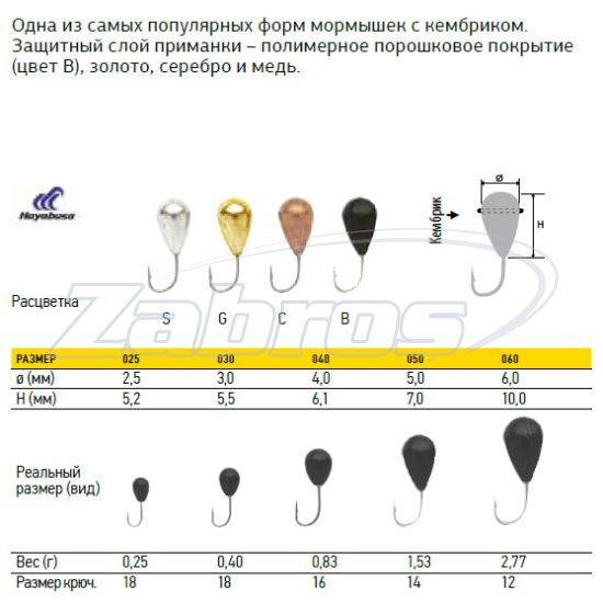 Фотографія Lucky John Капля с отверстием и кембриком, 0,15 г, 2 мм, 8228K020-S