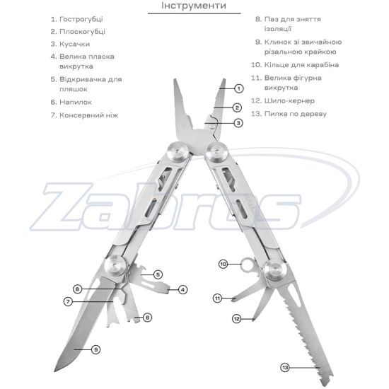 Active Shiny Tool, Украина