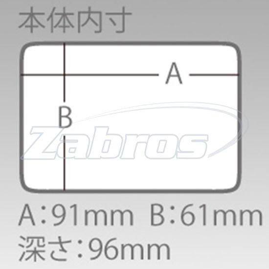 Фотография Meiho Parts Case BM-100, 10x9,3x10 см