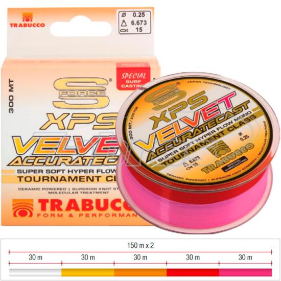 Фотографія Trabucco S-Force XPS Velvet Accurate Cast, 0,22 мм, 5,51 кг, 300 м