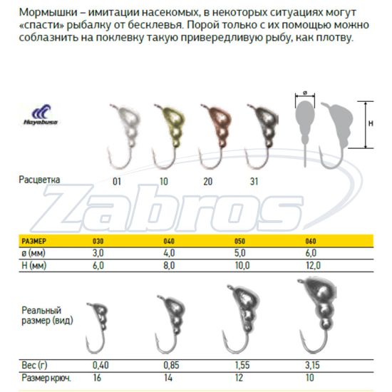 Фотография Lucky John Муравей с петелькой, 3,15 г, 6 мм, 5 шт, 823060-10