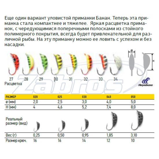 Фотографія Lucky John Банан рижский с петелькой крашенный, LJ110, 1,85 г, 4 мм, 5 шт, LJ11040-29