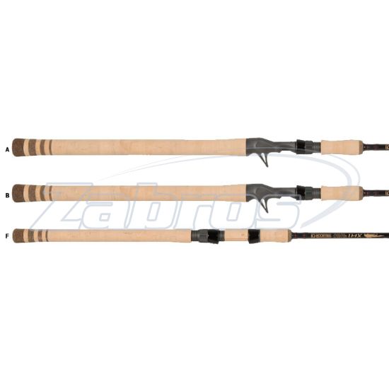 Цена G.Loomis IMX Hotshot, IMX 1021-2C HSR, 12354-01, 2,62 м, 10,5-112 г