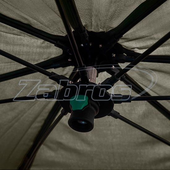 Картинка Prologic C-Series 65 Full Brolly System, 72793