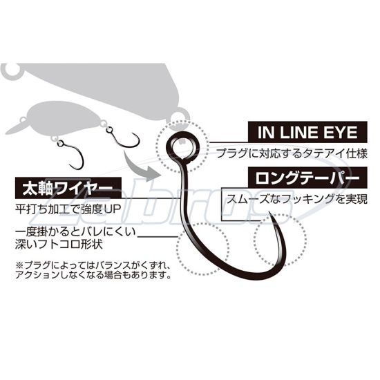 Ціна Decoy AH-10, Area Hook Type X Jove, 8, 10 шт