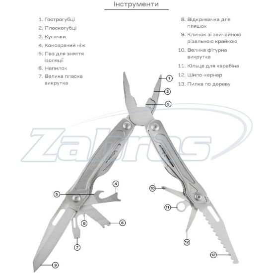 Active Universal Tool, Silver, Киев