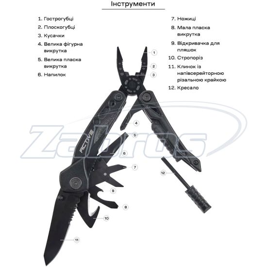 Малюнок Мультитул Active Firetool