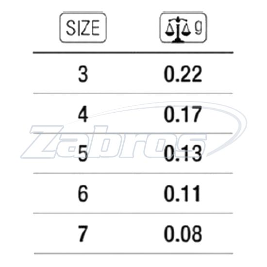 Фотографія Trabucco Mascotte Match Shot, 092-10-600, #3-7, 0,08-0,22 г